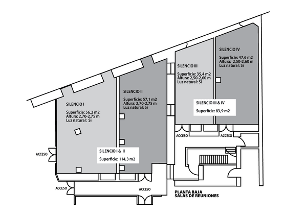 Plan de salle